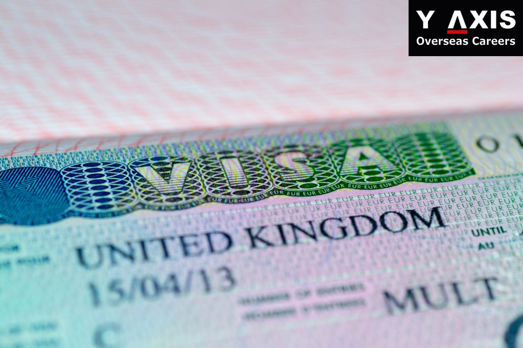 UK Tier 2 Work Visa