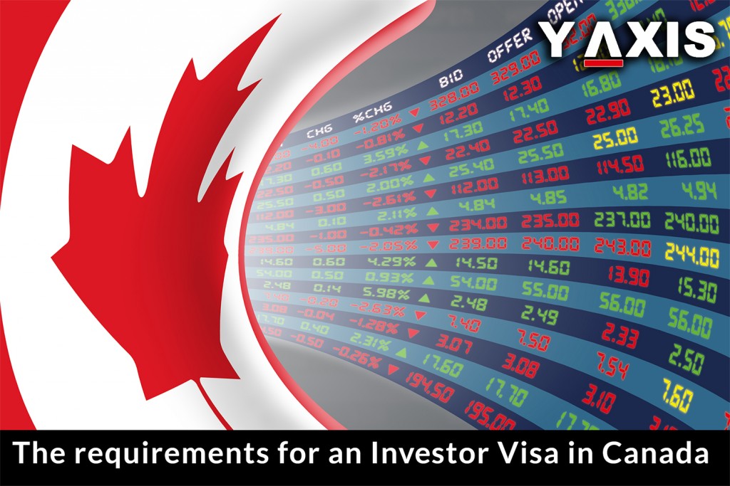 Canada Investor Visa