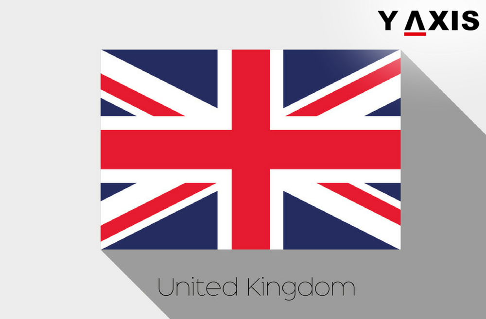 UK Visas