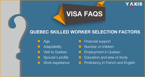 Quebec Skilled Worker