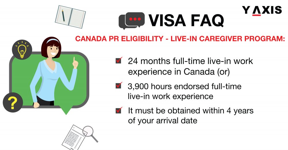 Canada Live-in Caregiver Program