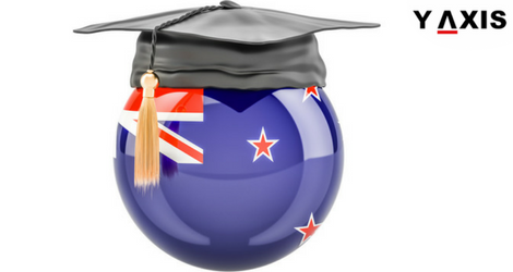 New Zealand Student Visa