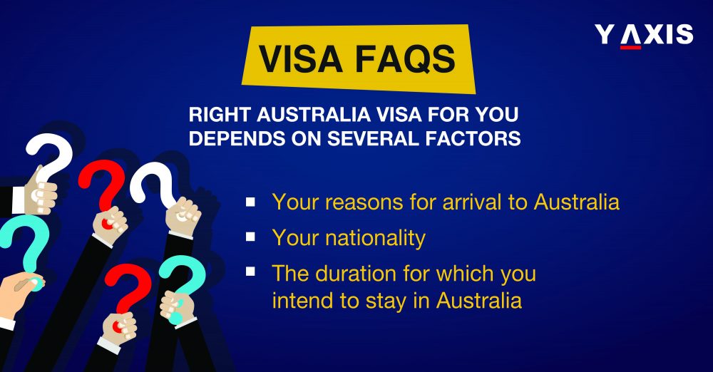 Australia Visa 