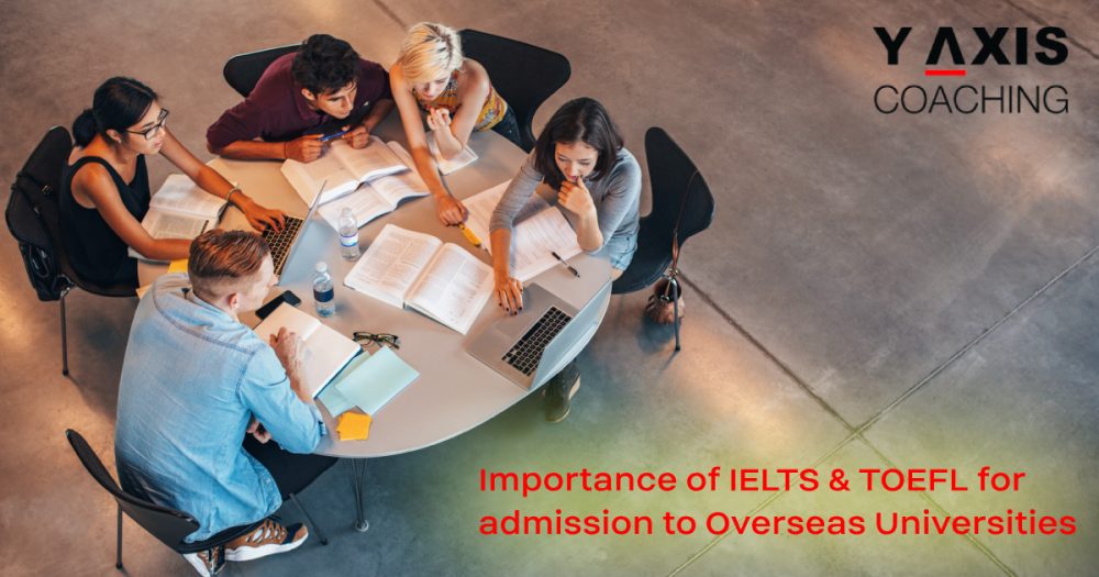 ielts preparation