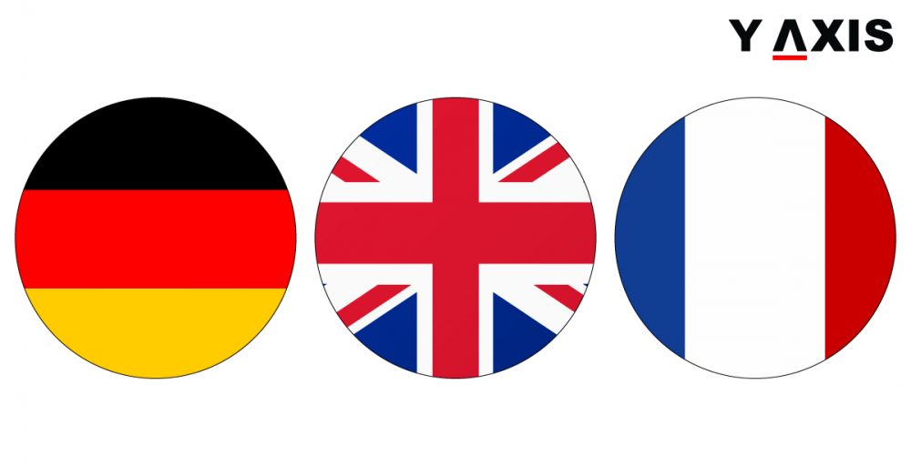 Germany, UK and France