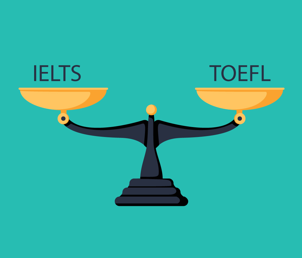 ielts