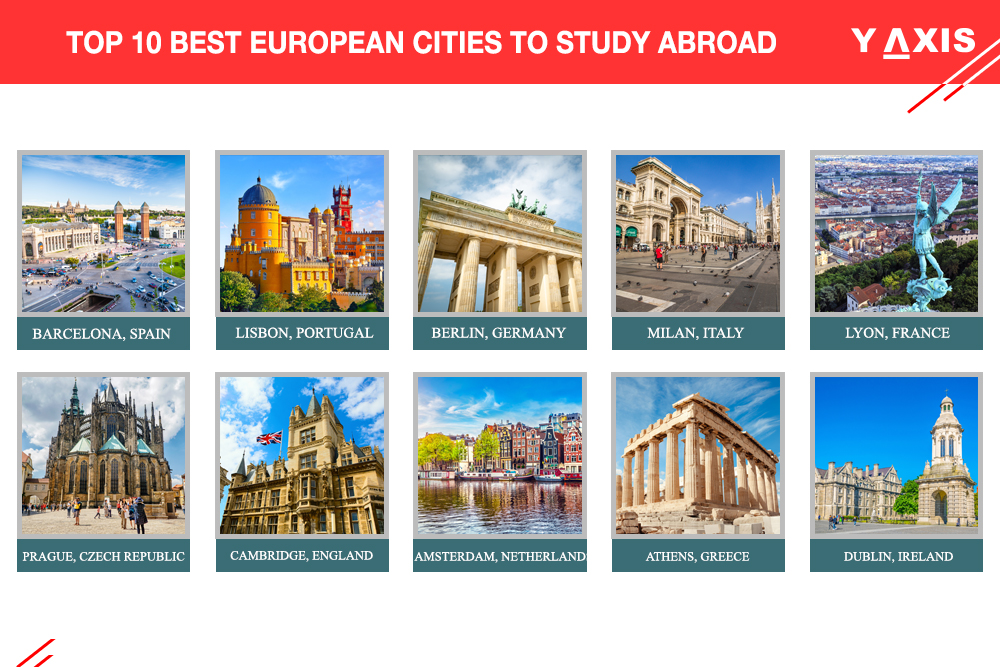 Top 10 best European cities to study abroad