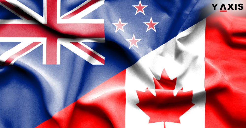 immigrate-Canada or New Zealand