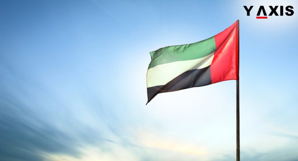 UAE Entry Permits 