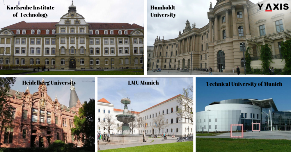 Top 5 German Universities