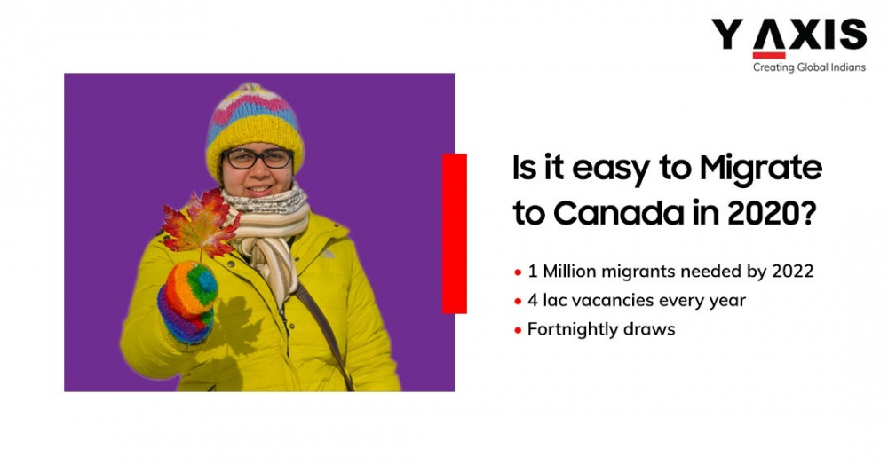  Is it easy to migrate to Canada in 2020