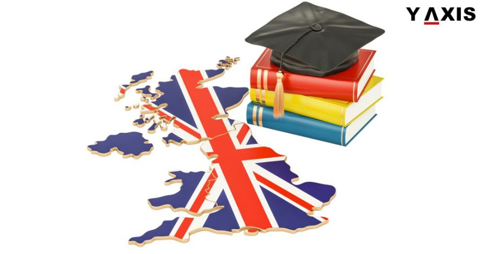 UK Study Visa