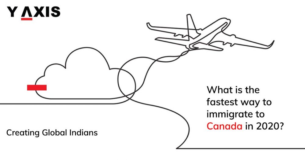 What is the fastest way to immigrate to Canada in 2020