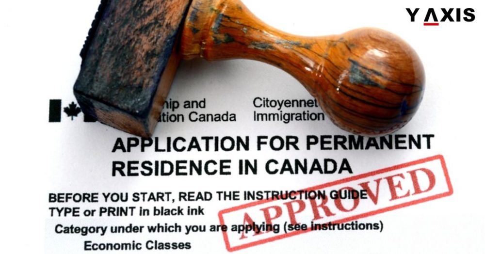 Canadian Citizenship