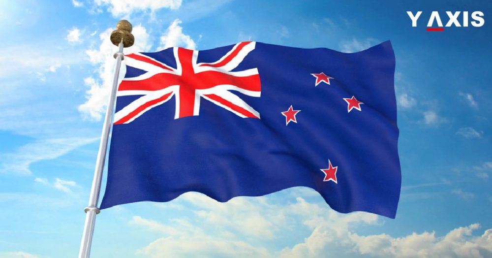 New Zealand PR Visa