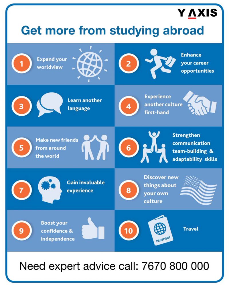 Study Overseas