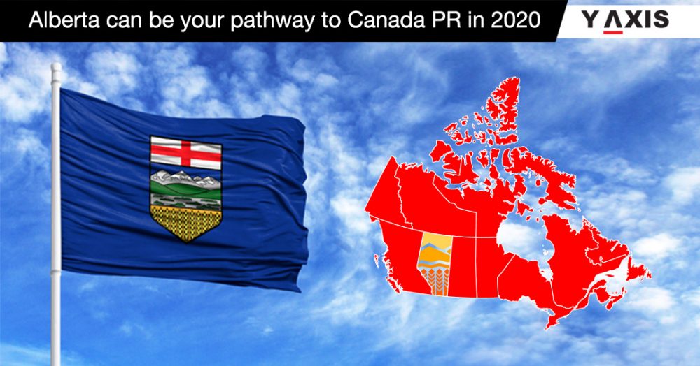 Canada PR