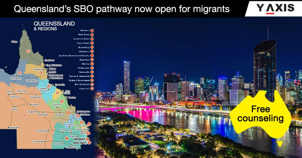 Queensland Immigration