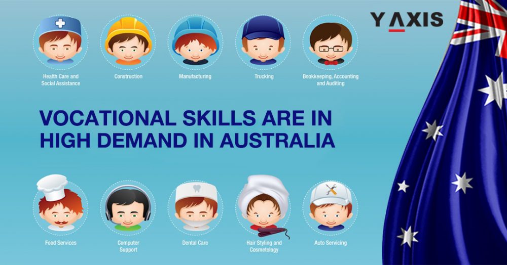 best vocational course in Australia