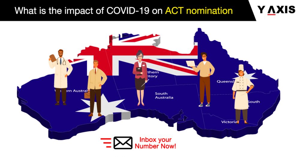 COVID-19 on ACT nomination