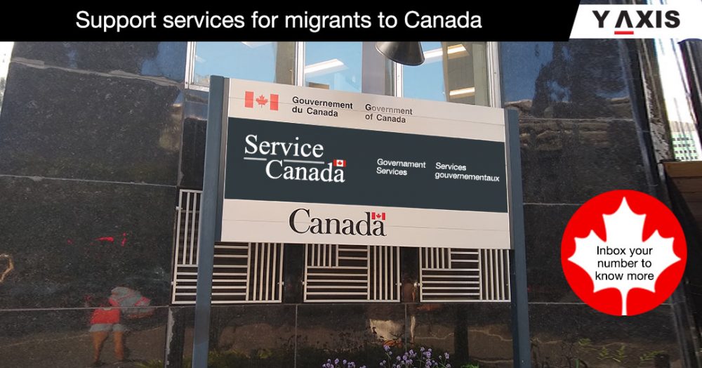 Canada Migration