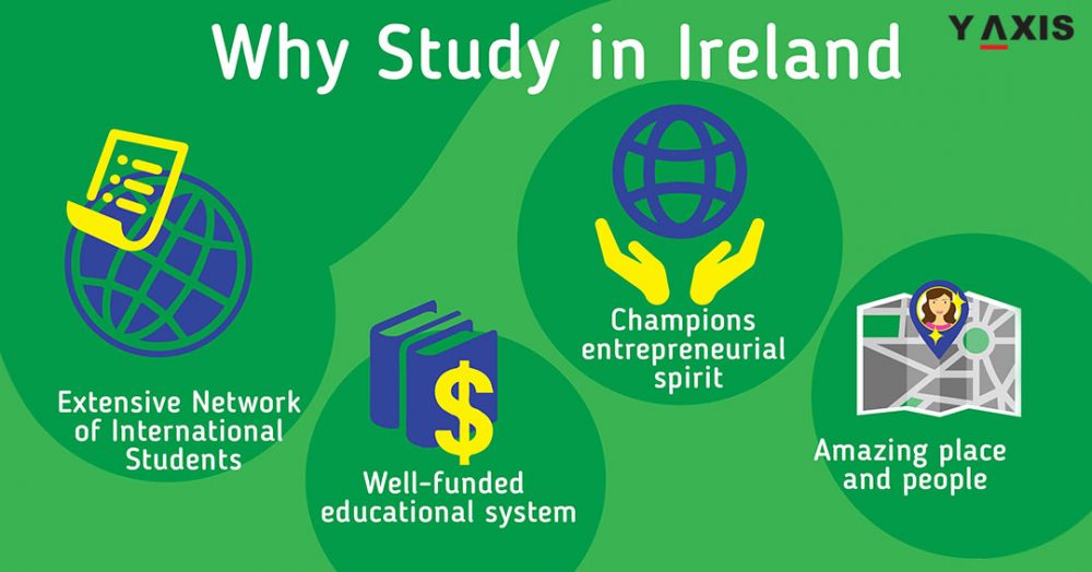 Study in Ireland