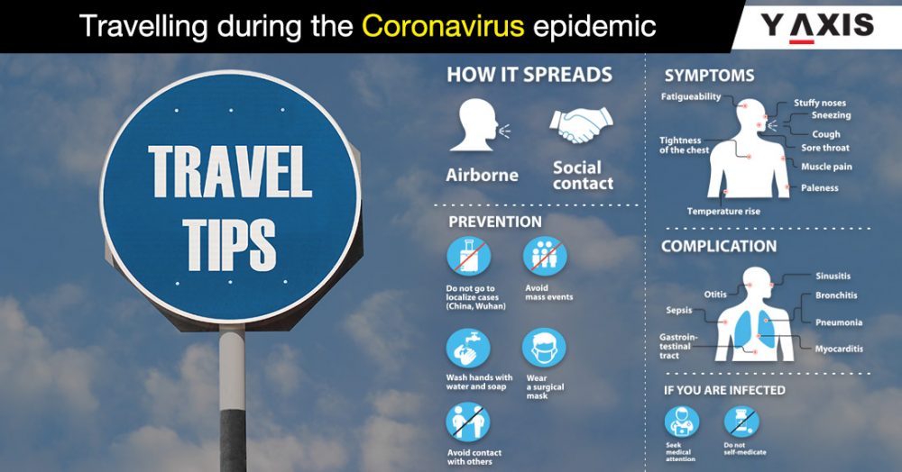 Travelling during Coronavirus