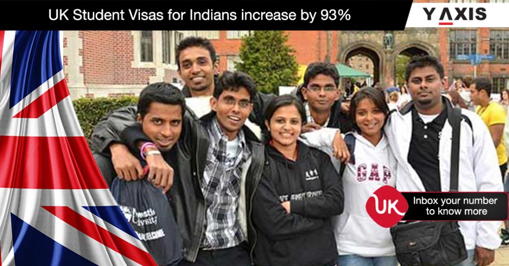 UK Student Visa