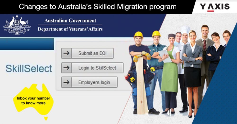 Australia’s Skilled Migration program