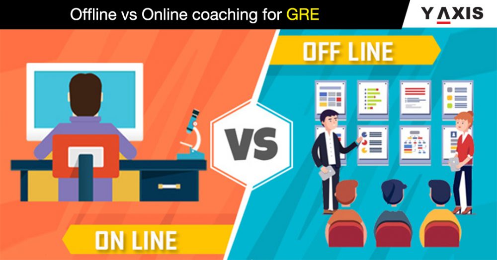 GRE Coaching Near Me