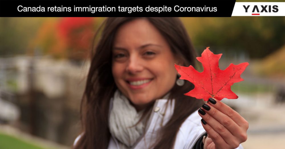 Canada Immigration