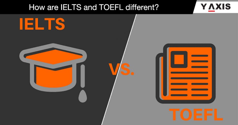 IELTS and TOEFL Online Coaching