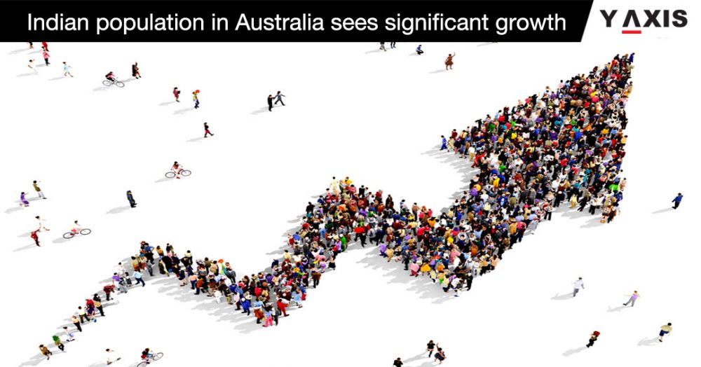 Australia Immigration