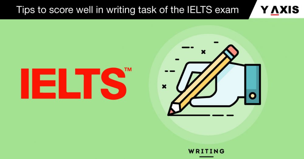 Online IELTS Coaching