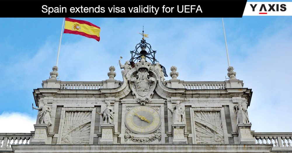 Spain Visa