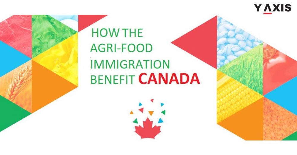 Agri-Food Immigration Pilot Program