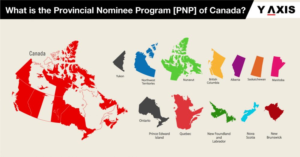 What is the Provincial Nominee Program 