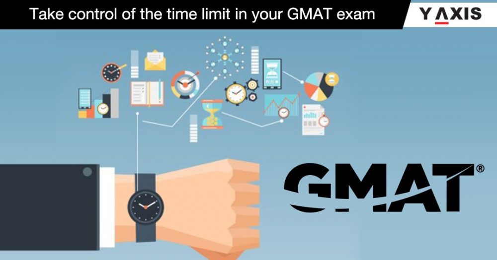 Online GMAT Coaching