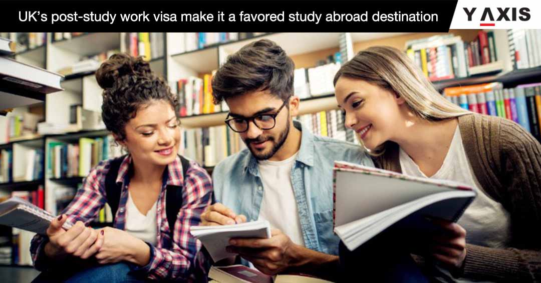 UK post-study work visa