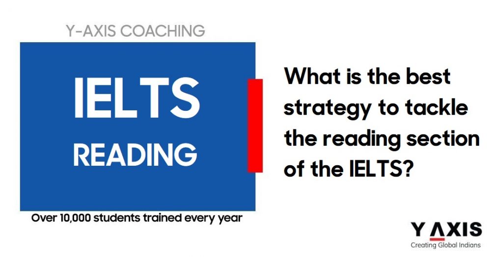 IELTS Coaching