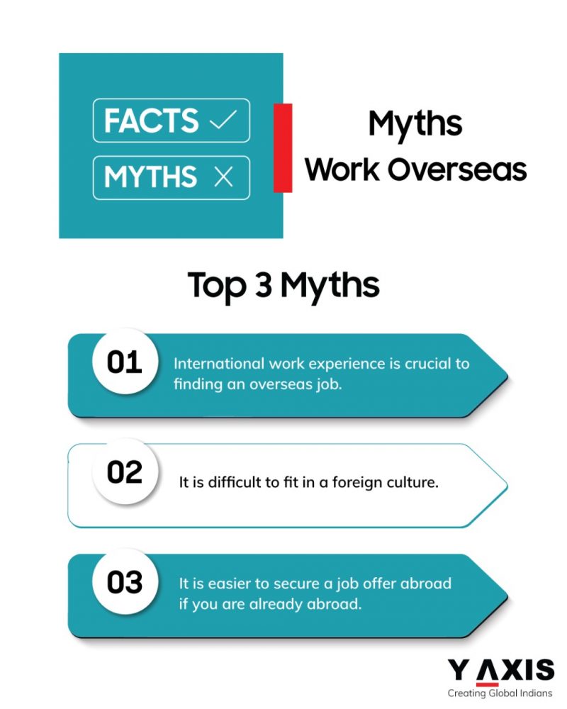 Top 3 myths about work overseas 