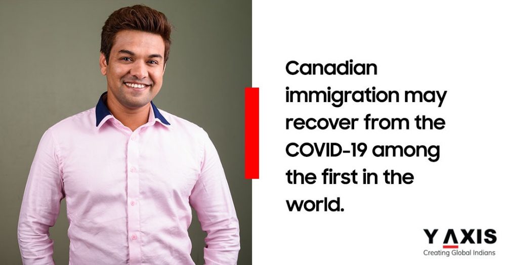 Canada Immigration