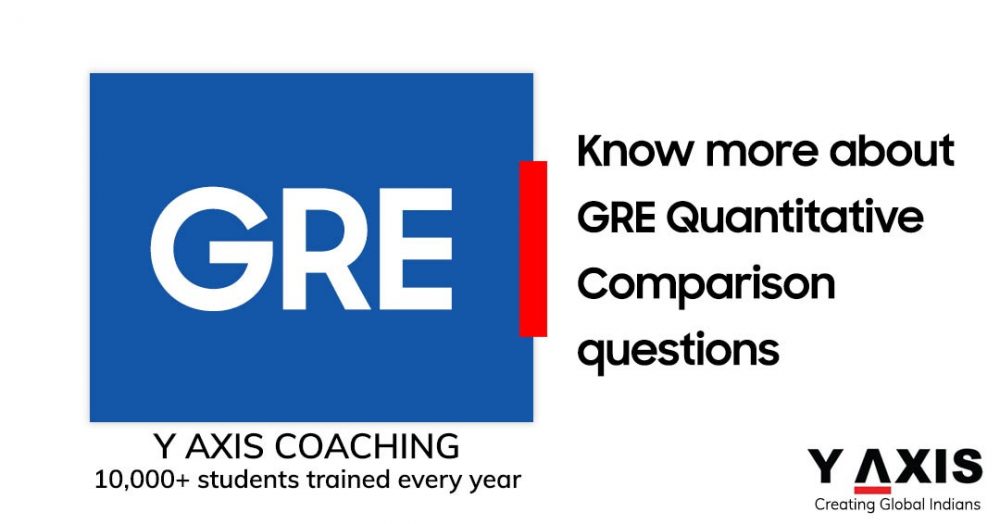 GRE Coaching