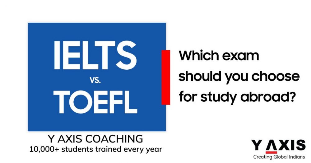 IELTS and TOEFL Coaching