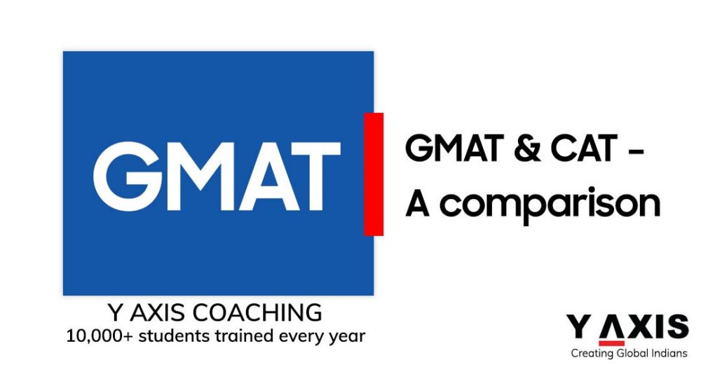 GMAT vs CAT Coaching