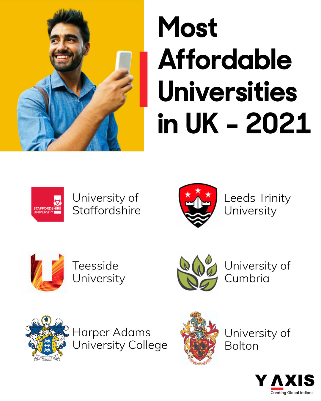 universities in uk