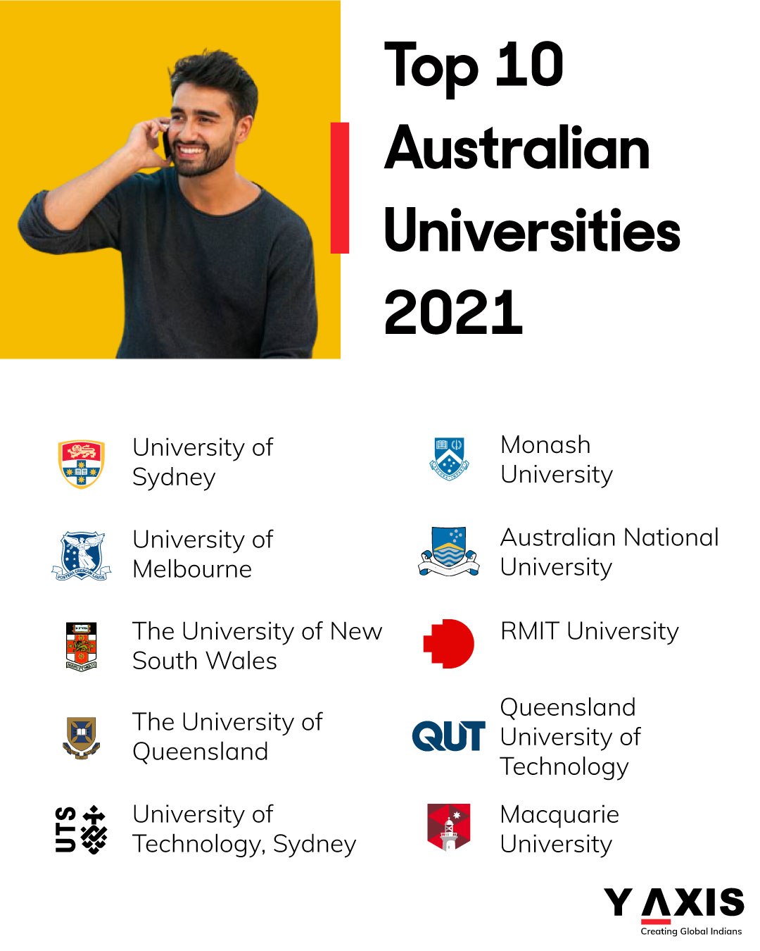 australian universities