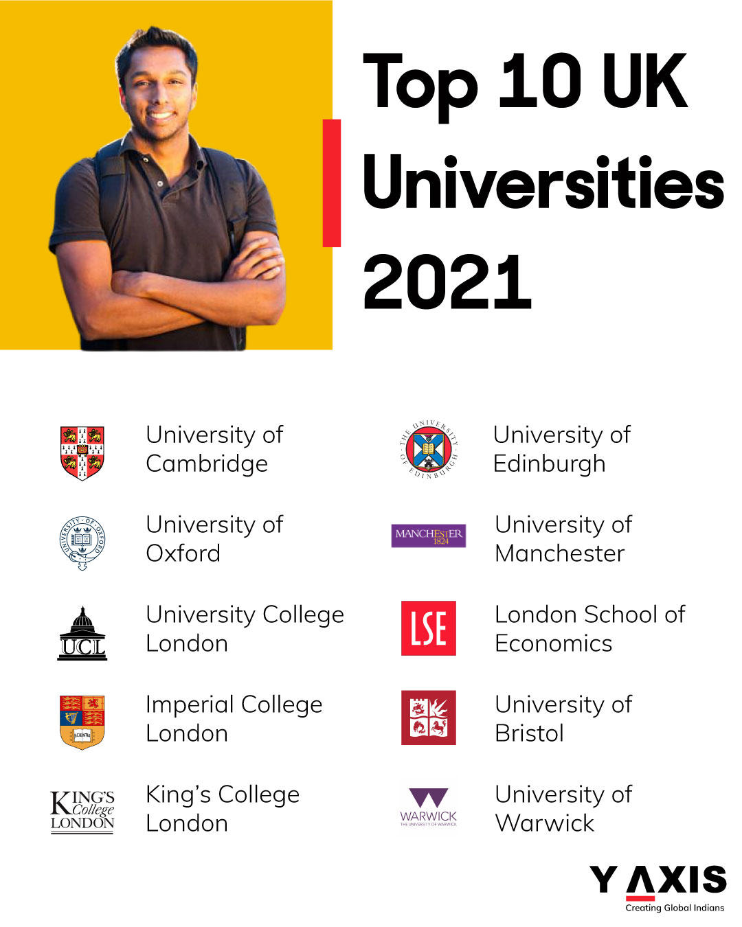 uk universities