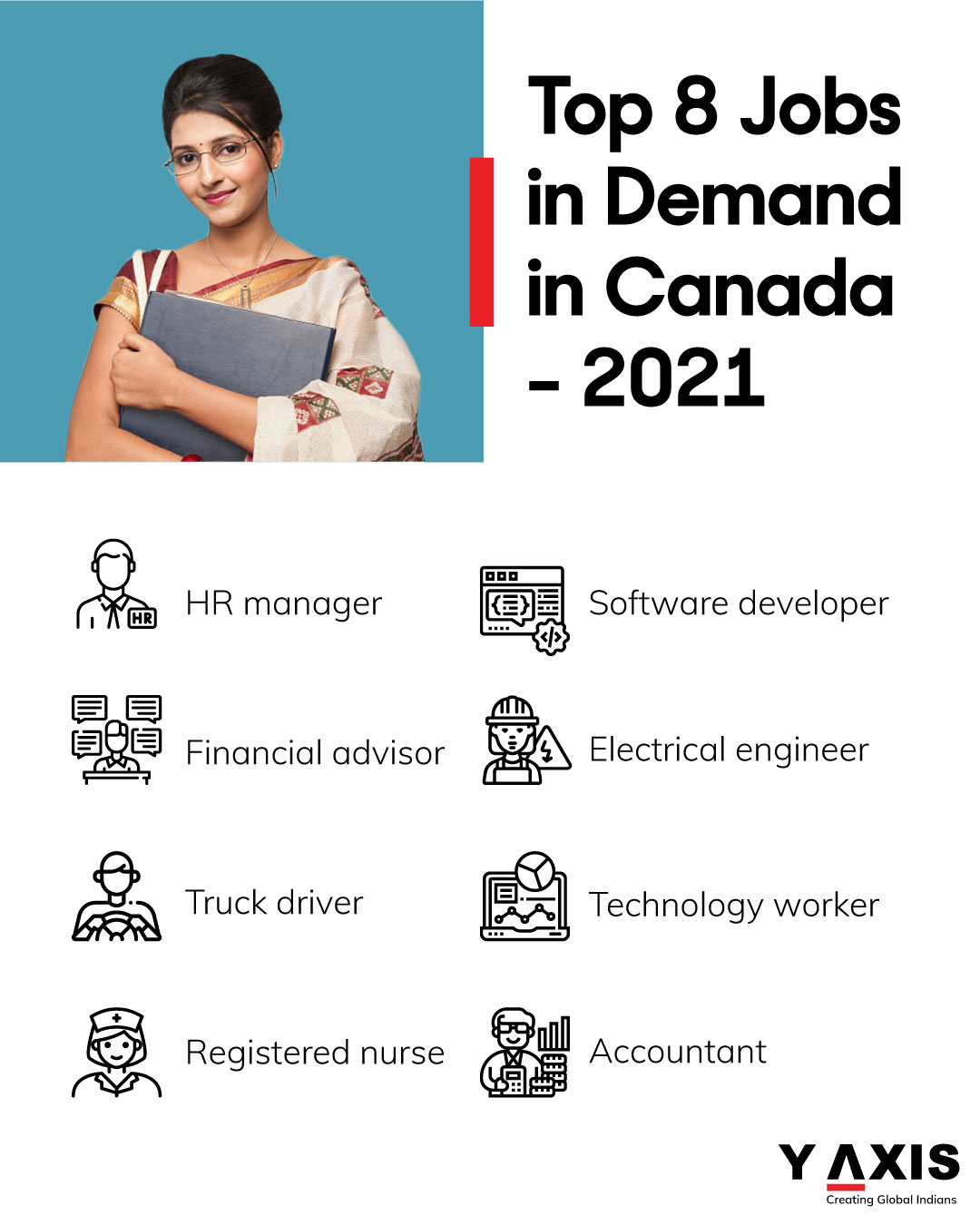 top 10 in demand jobs canada