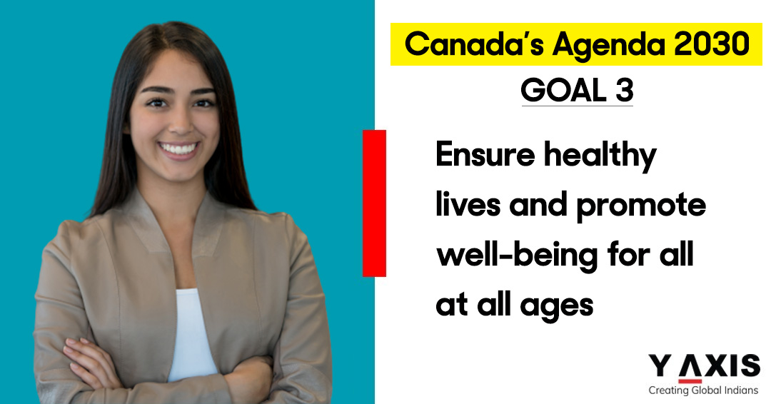 Canada Goal 3 is to promote good health